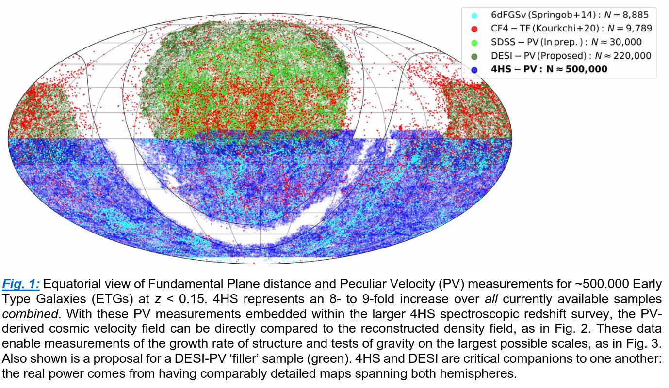 link:proposal_screenshot_fig1.png