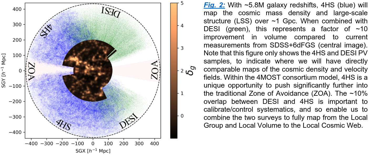 link:proposal_screenshot_fig2.png